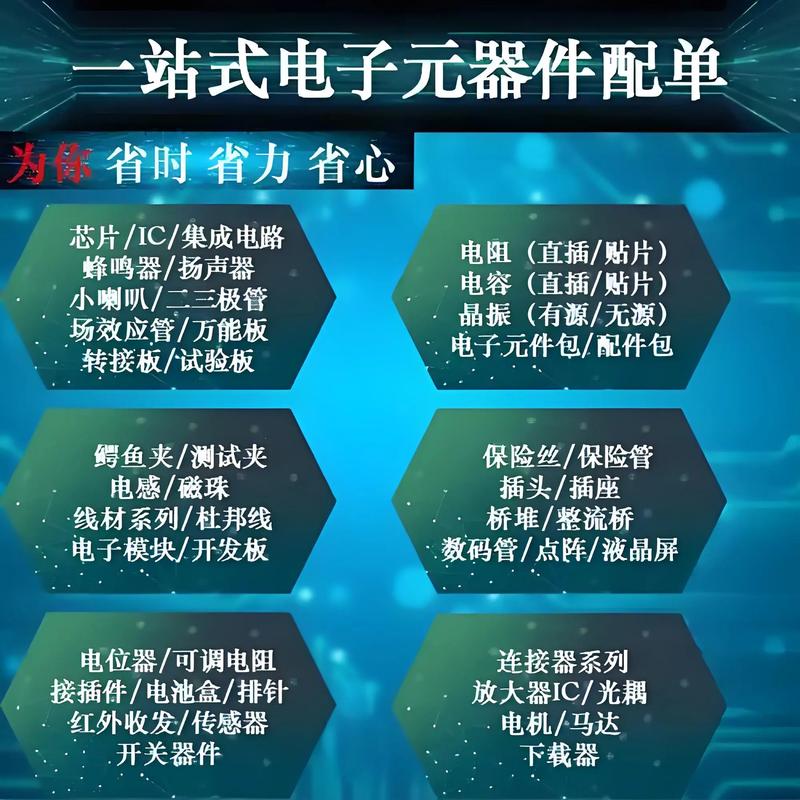 电子元件市场在上海的活力展现